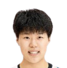 https://img.yixiao17.com/img/basketball/player/0a82511d3bd4775d0eeeb059f221e625.png