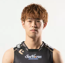 https://img.yixiao17.com/img/basketball/player/14e8c89add420d3554762d3c46821f5e.png