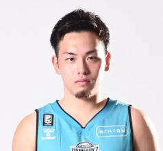 https://img.yixiao17.com/img/basketball/player/3cc98d99613594151c44152aa070a176.png