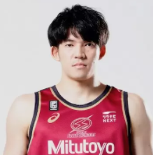 https://img.yixiao17.com/img/basketball/player/4872466285983a41c7e82554c9aee4cb.png