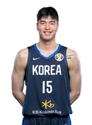 https://img.yixiao17.com/img/basketball/player/4ecb0ca72f53482496a04acb2e7de189.png