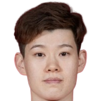 https://img.yixiao17.com/img/basketball/player/64ee87f82102882ee69587d199045d33.png