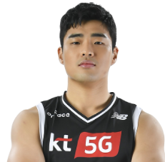 https://img.yixiao17.com/img/basketball/player/75be05160ec44cf1104dcf359aca4860.png