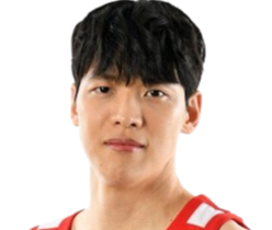 https://img.yixiao17.com/img/basketball/player/920ed94f264f1da35bbda436da1ce42b.png