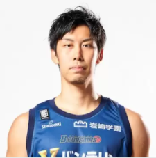 https://img.yixiao17.com/img/basketball/player/9fa1ee940eded6130f59d032da51ec0a.png