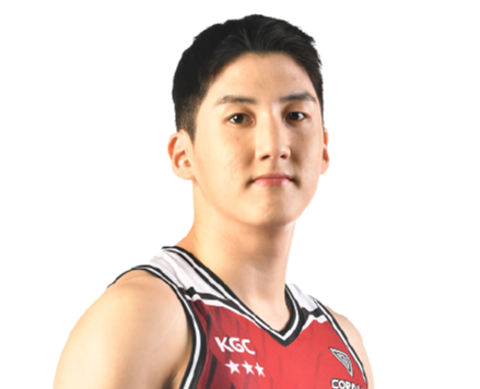 https://img.yixiao17.com/img/basketball/player/a198674adcdc38eee438788bde7a4635.png