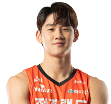 https://img.yixiao17.com/img/basketball/player/ae9545f8b688358136bf334ba103ca6d.png