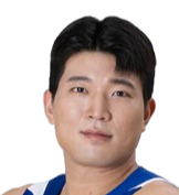 https://img.yixiao17.com/img/basketball/player/b142b4c12ed1c465453db111b09e00b6.png