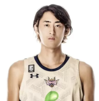 https://img.yixiao17.com/img/basketball/player/b6c635a05354efe3f03cebf5022298e1.png