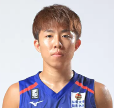 https://img.yixiao17.com/img/basketball/player/bc073d2c1e530808507f7389a3bacd2d.png