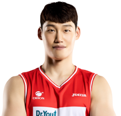 https://img.yixiao17.com/img/basketball/player/ccb14d1edd04b9caac97bce2fe112c95.png