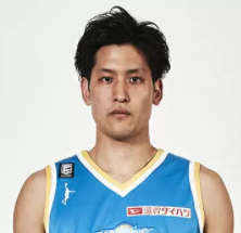 https://img.yixiao17.com/img/basketball/player/d088b5fc9dde6686f333b31bdb3f7330.png