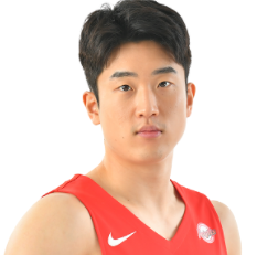 https://img.yixiao17.com/img/basketball/player/e8a29eb8bf2f411355d3f1c43f6971fb.png