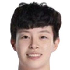 https://img.yixiao17.com/img/basketball/player/f5793935fd2e5154d2f9b5b5bff1a901.png