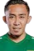 https://img.yixiao17.com/img/football/player/0f027fbb7c0fc1390467a729534e4d28.png