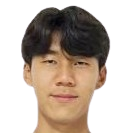 https://img.yixiao17.com/img/football/player/181968fbbe611254a244b83b3fa9a08d.png