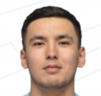 https://img.yixiao17.com/img/football/player/1f47797fa741783ec503cabf797eb126.png