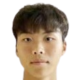 https://img.yixiao17.com/img/football/player/2c87052ada01d753a5b84acb22308f9e.png