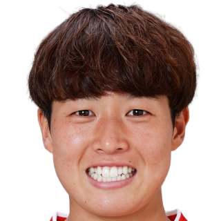 https://img.yixiao17.com/img/football/player/3d33eb53d84bc99f535551a2c4a32eca.png