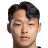 https://img.yixiao17.com/img/football/player/431bcd67005b53802ce6e474b54970f6.png