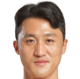 https://img.yixiao17.com/img/football/player/44e4c36115eb9fa92c779400b633cf0c.png