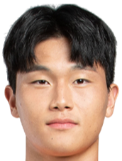 https://img.yixiao17.com/img/football/player/507dba1719d8933d581727c354a22e38.png