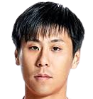 https://img.yixiao17.com/img/football/player/6c6ab81cb7b18a4aee89e3f9587cb188.png