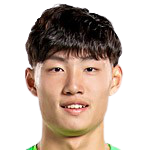 https://img.yixiao17.com/img/football/player/7050f43a66336c2b3ddf3c91d2b15222.png