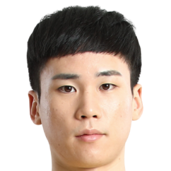 https://img.yixiao17.com/img/football/player/73fe9d1ed784add9e451a276c31f1c0c.png