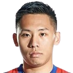 https://img.yixiao17.com/img/football/player/7508e7549ca800bce99df8fecc91592d.png