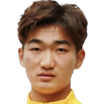 https://img.yixiao17.com/img/football/player/76a19cc7141e60b6daf168255ebb7bf8.png