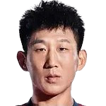 https://img.yixiao17.com/img/football/player/90d1bb1b996b924a4523a799415808c2.png