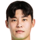 https://img.yixiao17.com/img/football/player/9d7a885ca5b31b621d16cf04810b912e.png