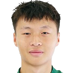 https://img.yixiao17.com/img/football/player/a159ae7d49a3410ad06feb60444b08ac.png