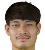 https://img.yixiao17.com/img/football/player/b0da01d270aca827fcb330a33b640324.png