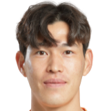 https://img.yixiao17.com/img/football/player/c56cf7198daee22aacfa2e1a2d164faa.png