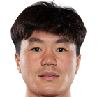 https://img.yixiao17.com/img/football/player/cccfdf2a5341ea9152426b0e7e45e2db.png