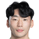 https://img.yixiao17.com/img/football/player/cf773f14be022035ec02f79255fcf18b.png