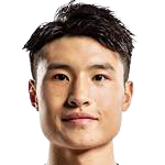 https://img.yixiao17.com/img/football/player/d5889cbcc3a91ad81df9b9b7ba45323e.png