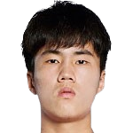 https://img.yixiao17.com/img/football/player/e839610555c78e6d2175691416c6bd65.png