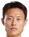 https://img.yixiao17.com/img/football/player/ee9fd13e0a01a8b0f71ca9a0362d1e06.png