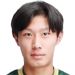 https://img.yixiao17.com/img/football/player/f09157a6b972f27fc377886fd10f4a11.png